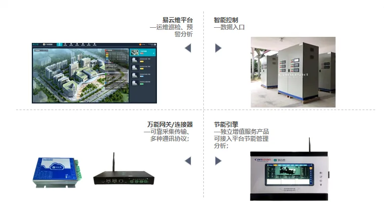 喜讯 | 广州能迪能源科技股份有限公司荣获省级“专精特新中小企业”称号